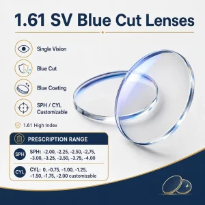 Blue Cut Blue Light Blocking 1.61 High Index Resin Single Vision Lens Blue Filter SHMC UV Protection