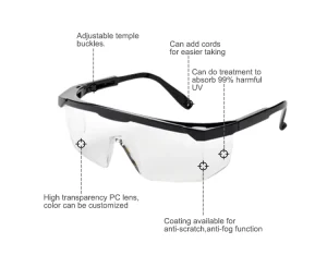 Clear Industrial Safety Goggles with Dustproof Windproof and Impact-Resistant Lens