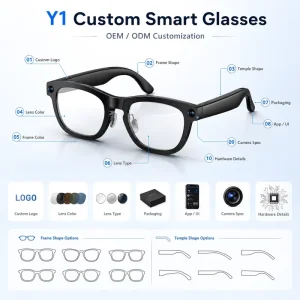 Factory Y1 AI Smart Glasses with 8MP Camera 1080P FPV Video Recording ChatGPT Voice Assistant AI Translation Eyewear