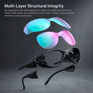 Industrial OD6+ 532 1064nm Goggles Light Filter Safety Protect Multi Layer Glasses Med Spa Clinic Sturdy Eyewear