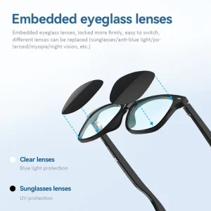 Polarized Smart Audio Glasses, Manufacturer Direct Factory, Small MOQ, Custom