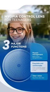 Polygonal Multi Point Defocused Optical Two piece Eyeglass Lenses 1.60 Myopia Control UV400 Protection HMC Style 70mm Diameter
