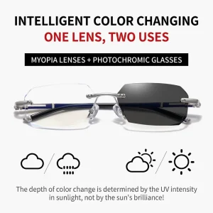 Rimless Photochromic Glasses Metal Temple Custom Prescription Myopia Eyeglasses Anti-Blue-Light